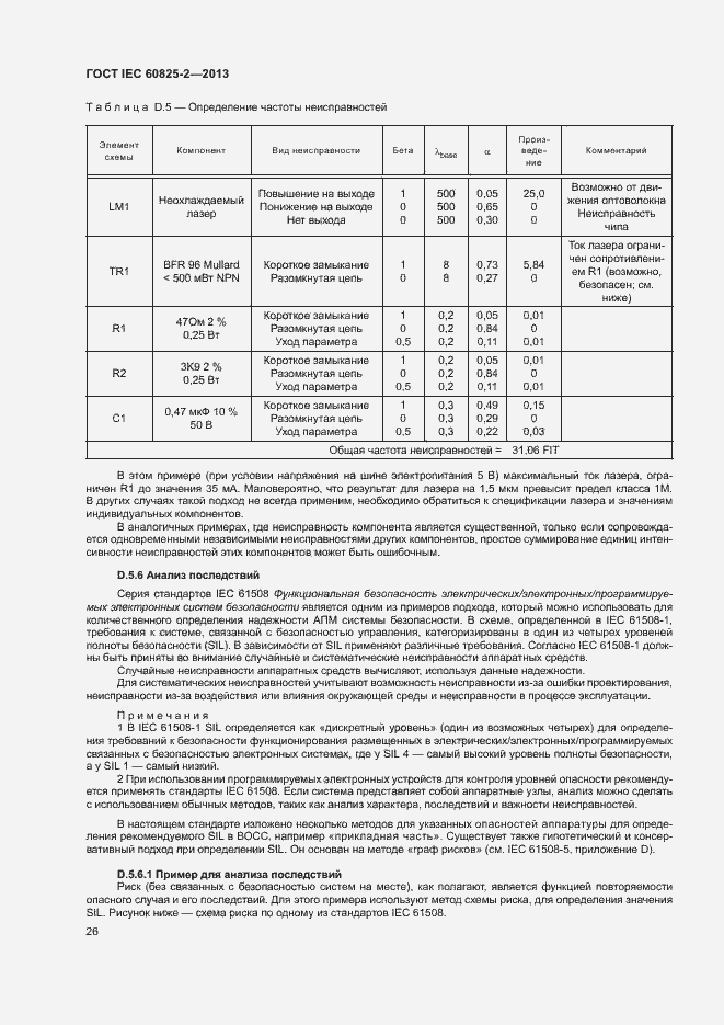 Страница 31 ГОСТ IEC 60825-2-2013