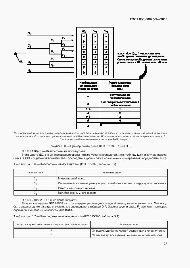Страница 32 ГОСТ IEC 60825-2-2013