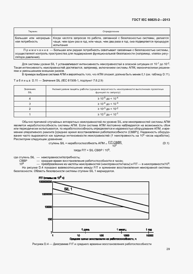 Страница 34 ГОСТ IEC 60825-2-2013