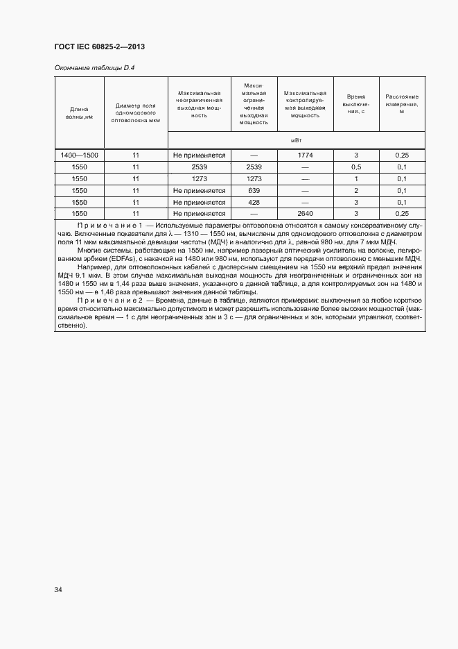 Страница 39 ГОСТ IEC 60825-2-2013