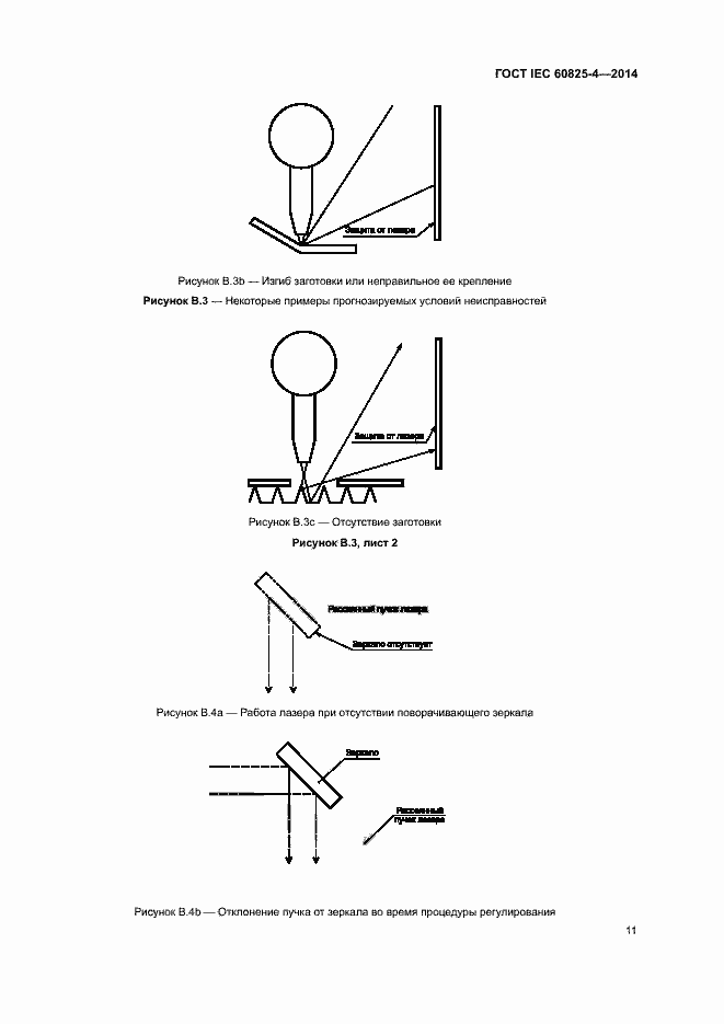 Страница 16 ГОСТ IEC 60825-4-2014