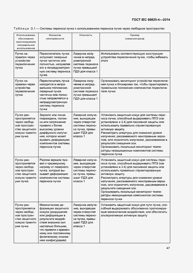 Страница 52 ГОСТ IEC 60825-4-2014
