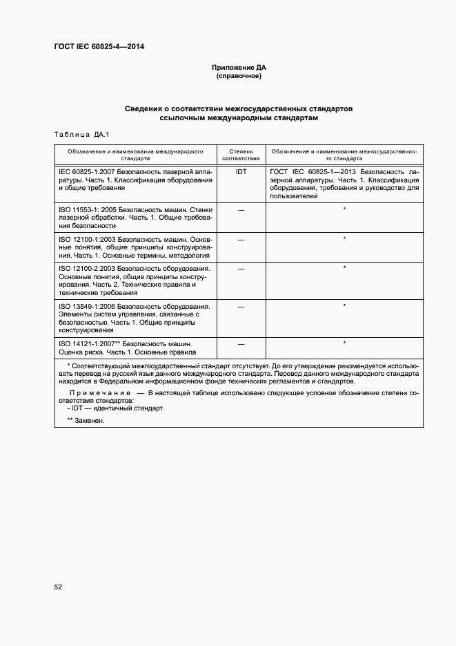 Страница 57 ГОСТ IEC 60825-4-2014