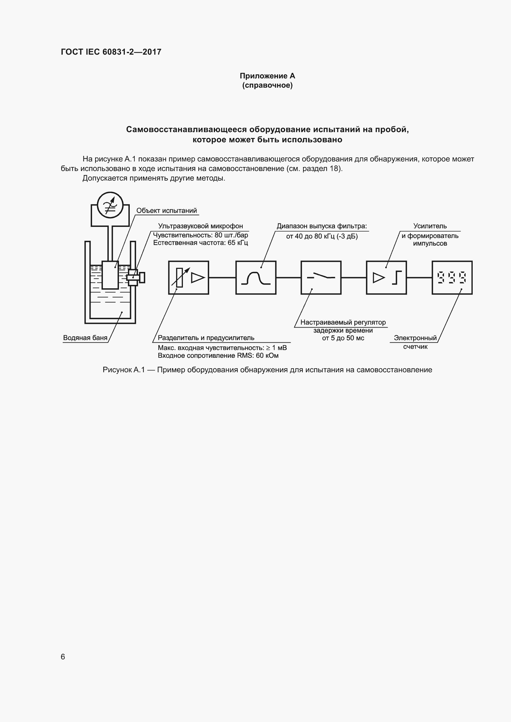 Страница 13 ГОСТ IEC 60831-2-2017