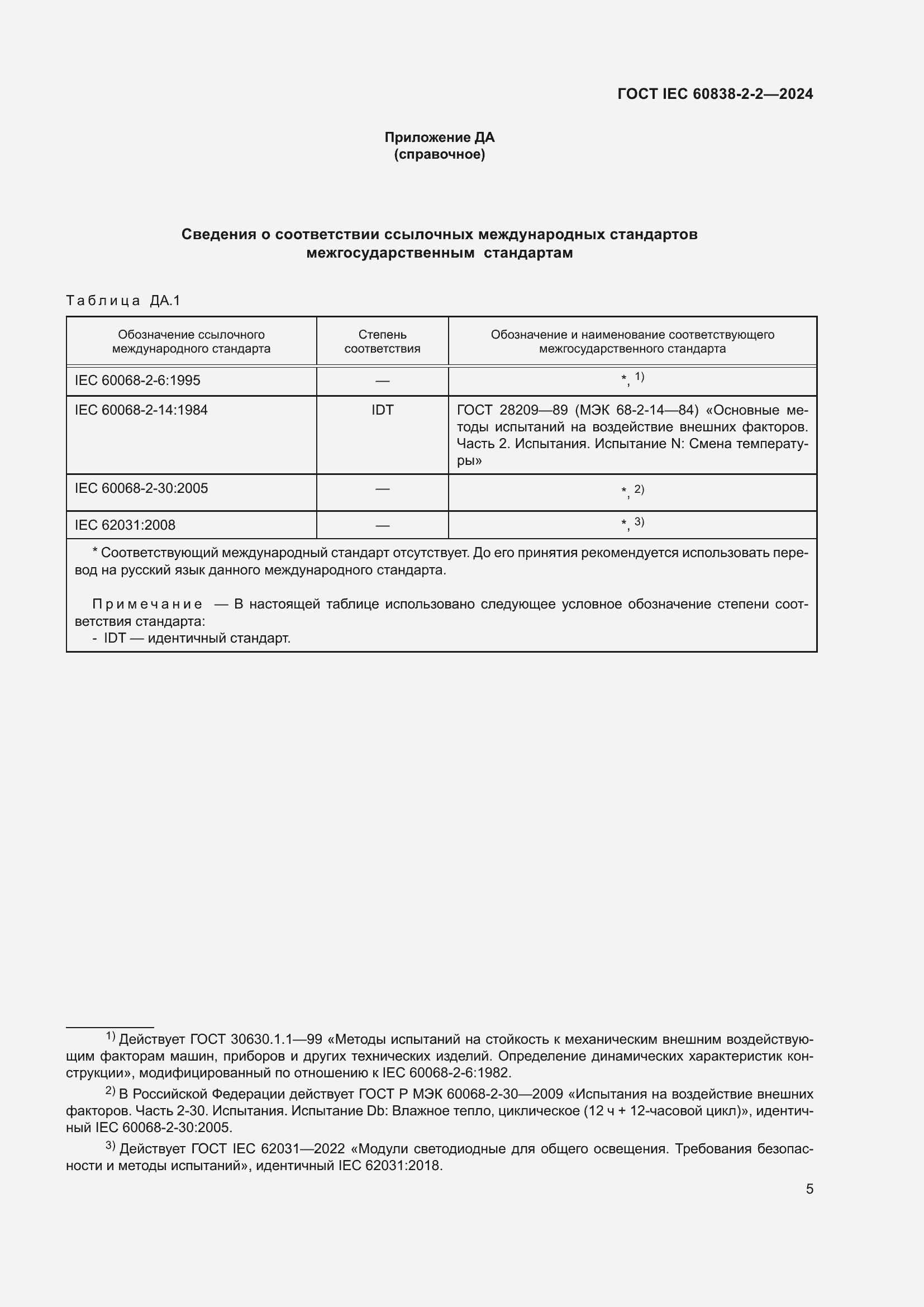 Страница 9 ГОСТ IEC 60838-2-2-2024