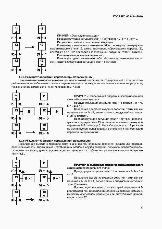 Страница 14 ГОСТ IEC 60848-2016