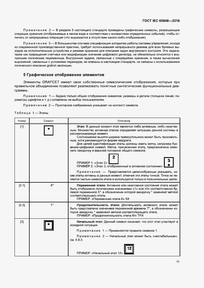 Страница 16 ГОСТ IEC 60848-2016