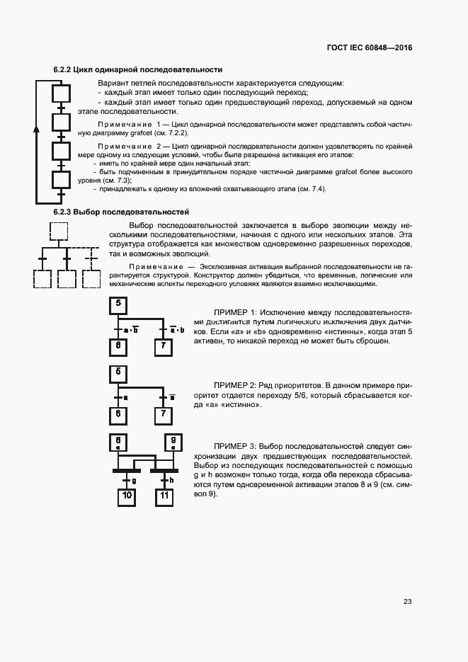 Страница 28 ГОСТ IEC 60848-2016