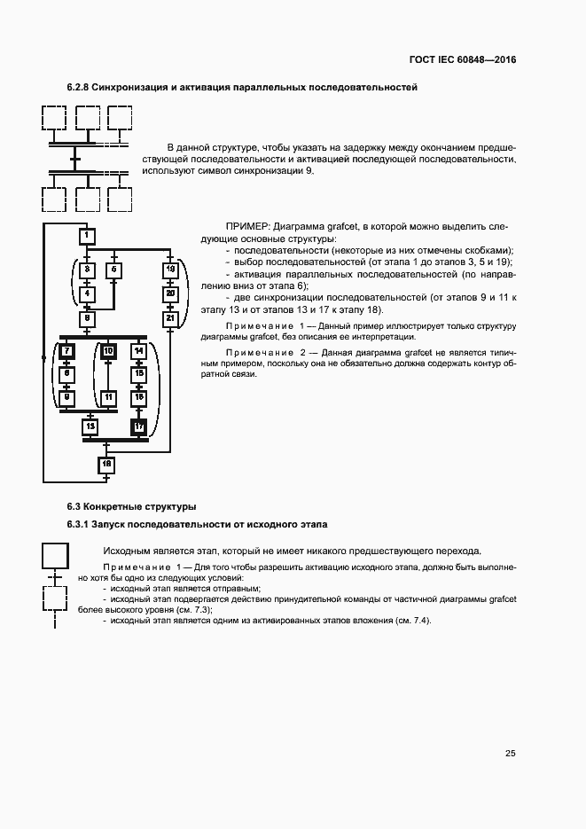 Страница 30 ГОСТ IEC 60848-2016