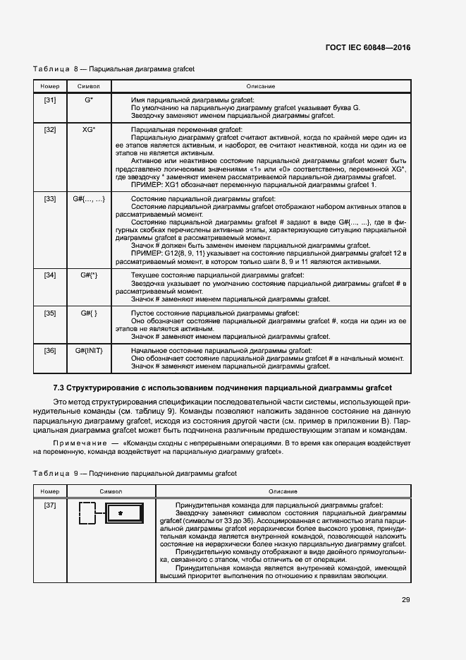 Страница 34 ГОСТ IEC 60848-2016