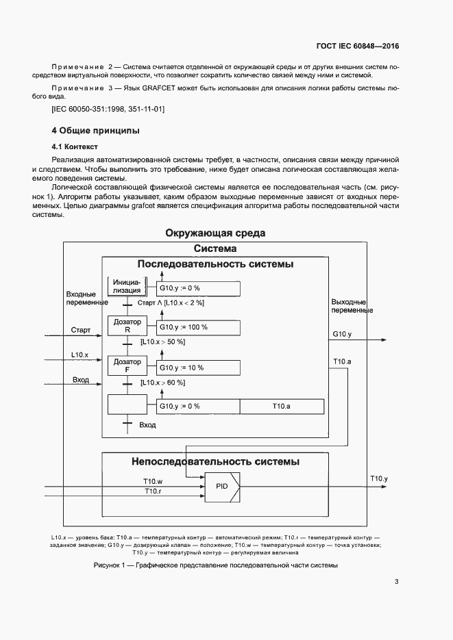 Страница 8 ГОСТ IEC 60848-2016