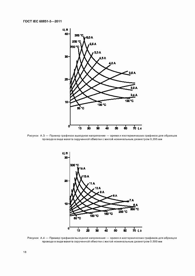 Страница 22 ГОСТ IEC 60851-3-2011