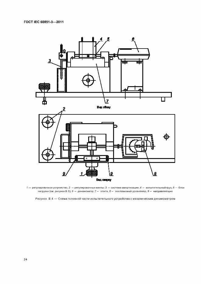 Страница 28 ГОСТ IEC 60851-3-2011