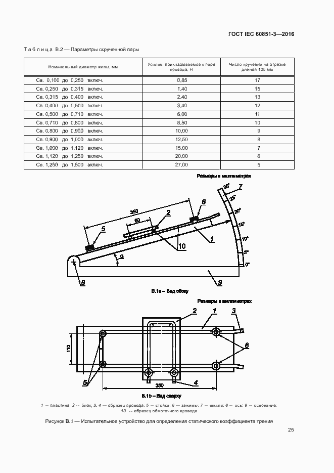 Страница 30 ГОСТ IEC 60851-3-2016