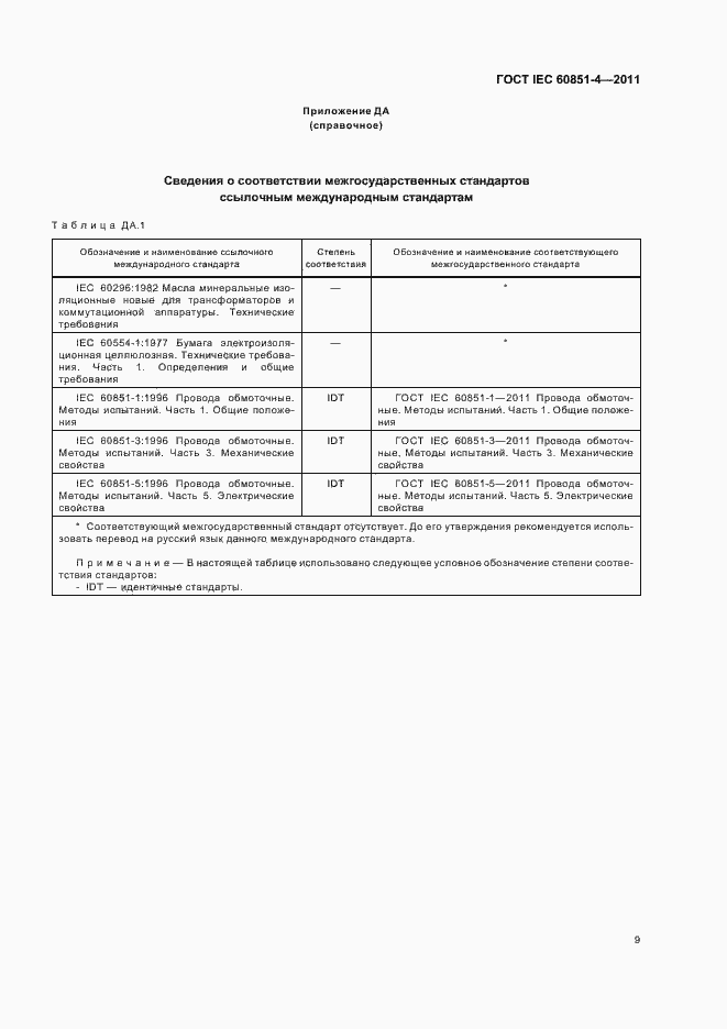 Страница 12 ГОСТ IEC 60851-4-2011