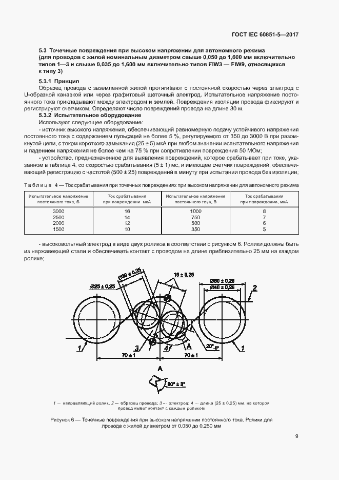 Страница 13 ГОСТ IEC 60851-5-2017