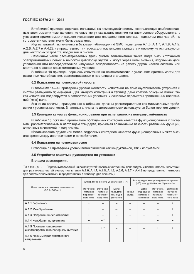 Страница 11 ГОСТ IEC 60870-2-1-2014