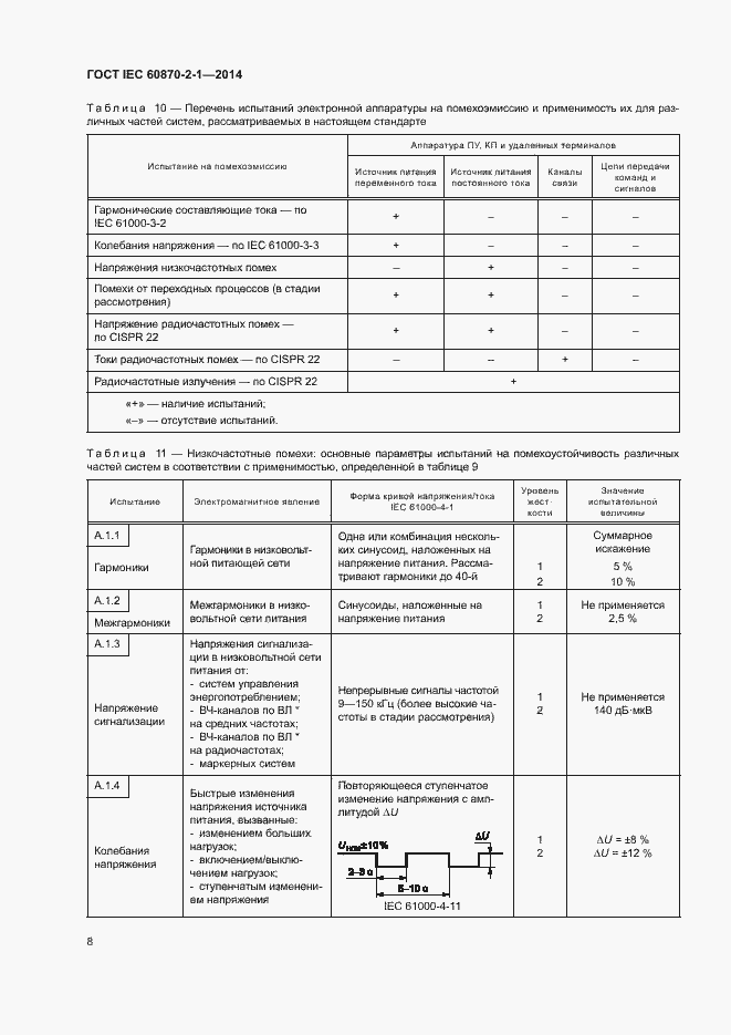 Страница 13 ГОСТ IEC 60870-2-1-2014