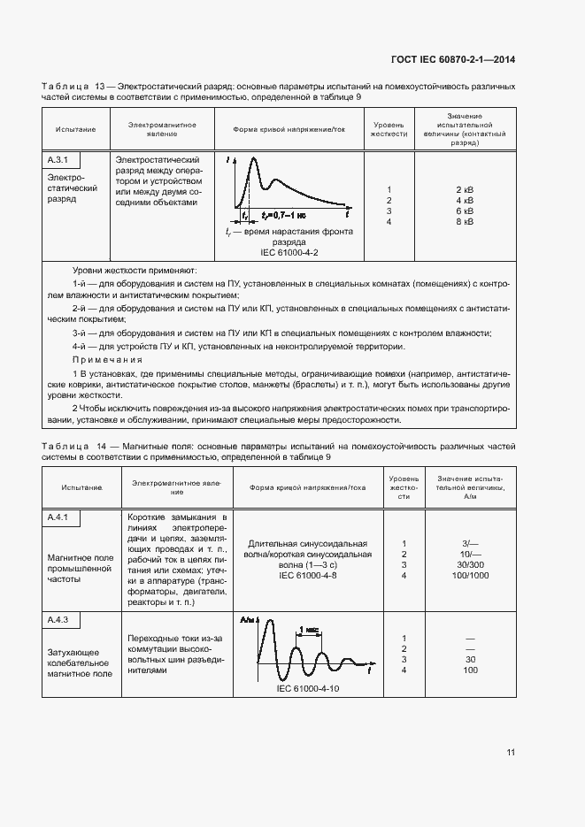 Страница 16 ГОСТ IEC 60870-2-1-2014