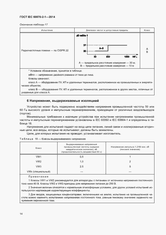Страница 19 ГОСТ IEC 60870-2-1-2014