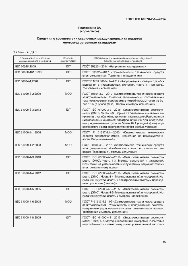 Страница 20 ГОСТ IEC 60870-2-1-2014