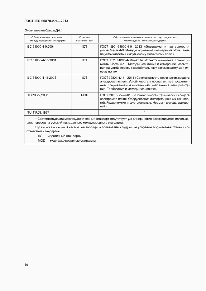 Страница 21 ГОСТ IEC 60870-2-1-2014