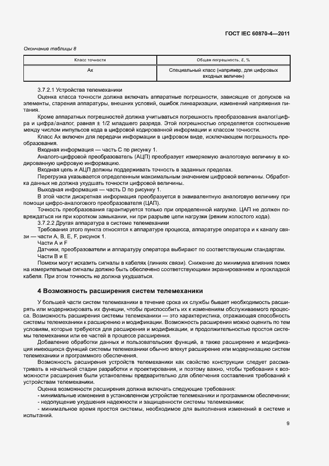 Страница 13 ГОСТ IEC 60870-4-2011