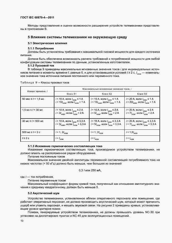 Страница 14 ГОСТ IEC 60870-4-2011