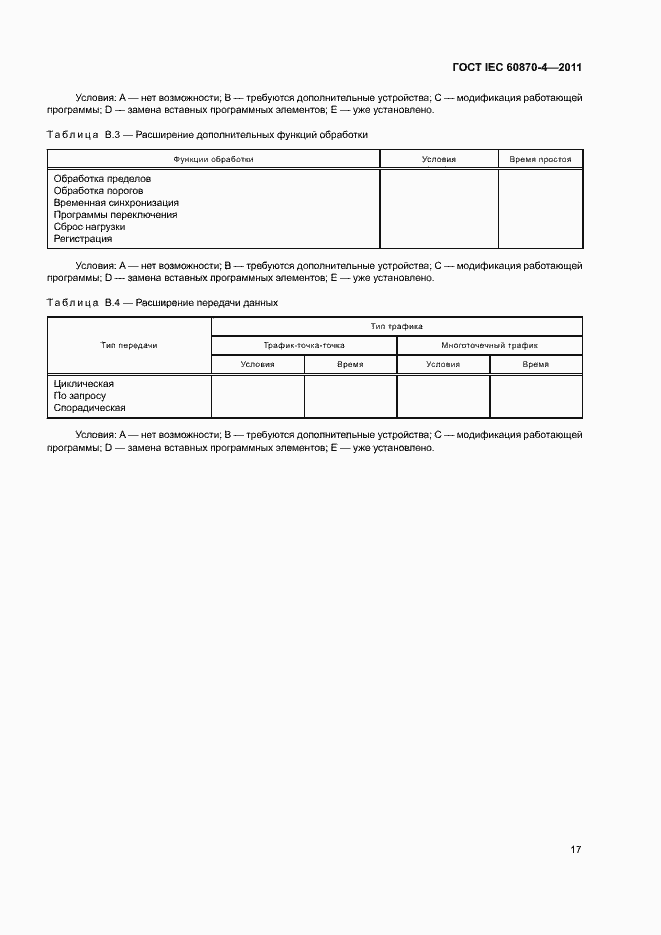 Страница 21 ГОСТ IEC 60870-4-2011