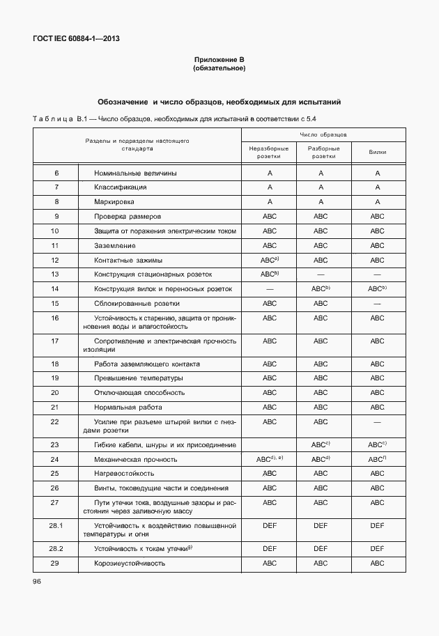 Страница 103 ГОСТ IEC 60884-1-2013