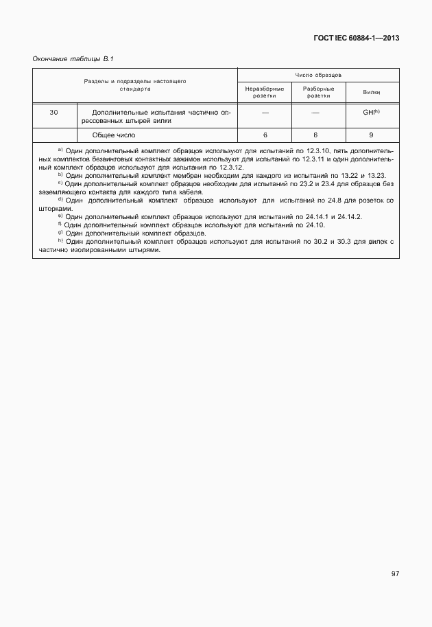 Страница 104 ГОСТ IEC 60884-1-2013