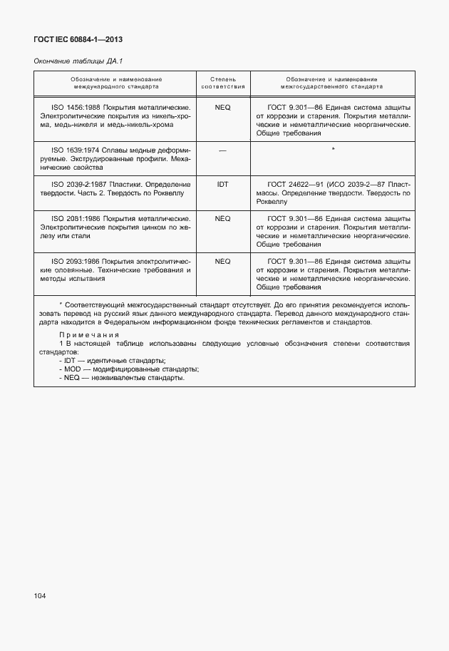 Страница 111 ГОСТ IEC 60884-1-2013