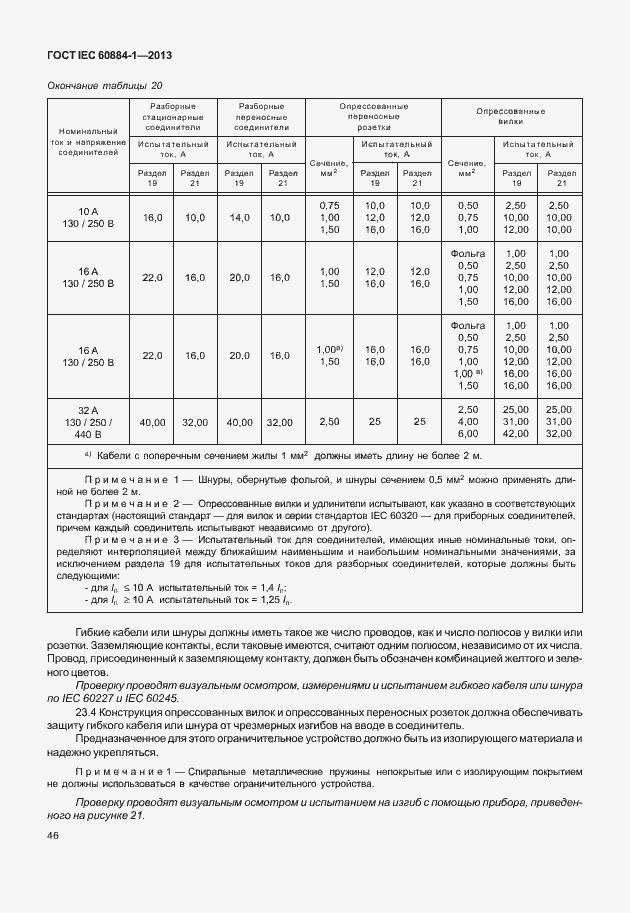 Страница 53 ГОСТ IEC 60884-1-2013