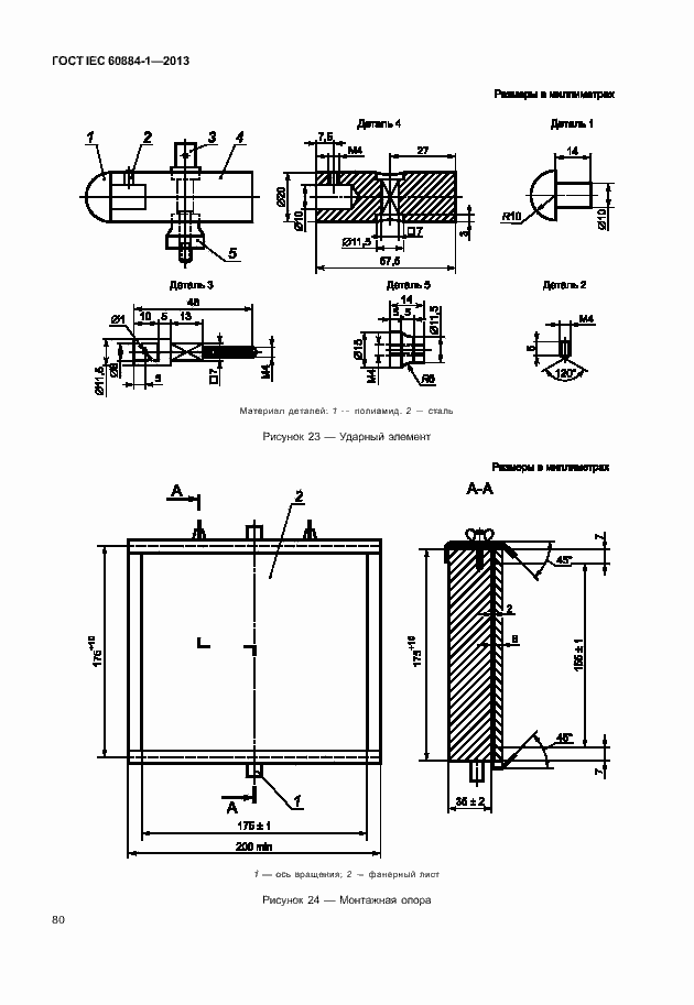 Страница 87 ГОСТ IEC 60884-1-2013