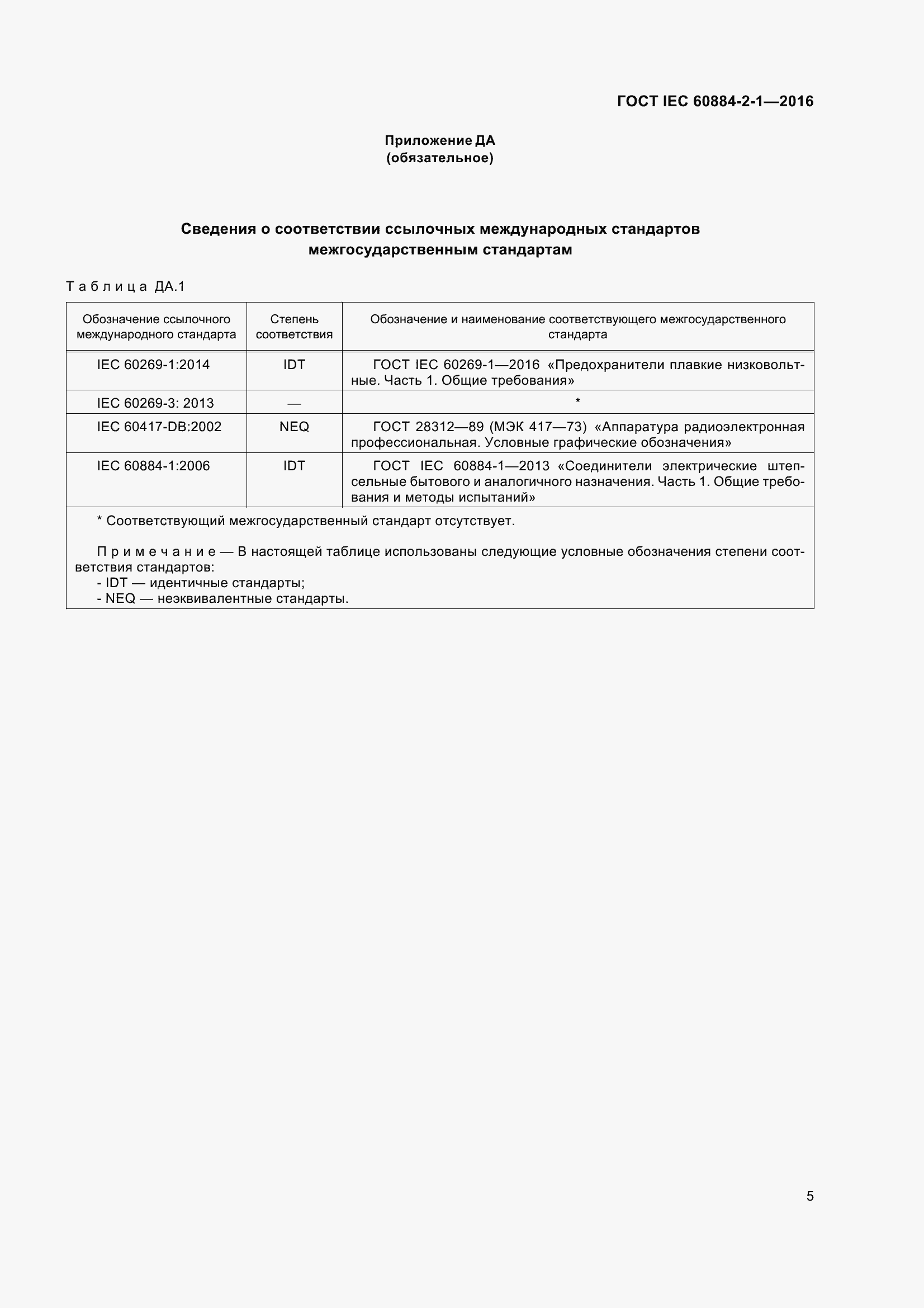 Страница 12 ГОСТ IEC 60884-2-1-2016
