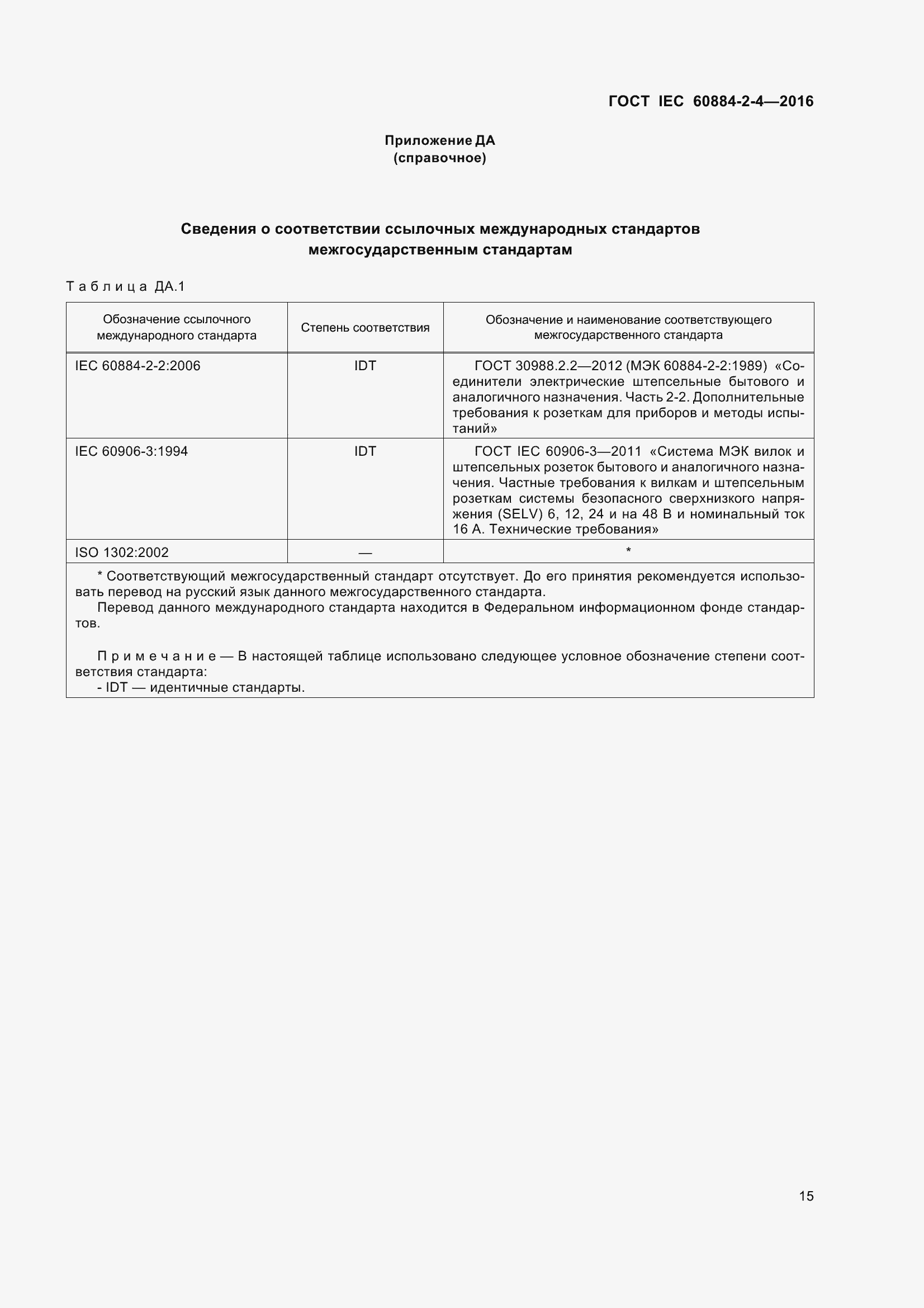 Страница 22 ГОСТ IEC 60884-2-4-2016