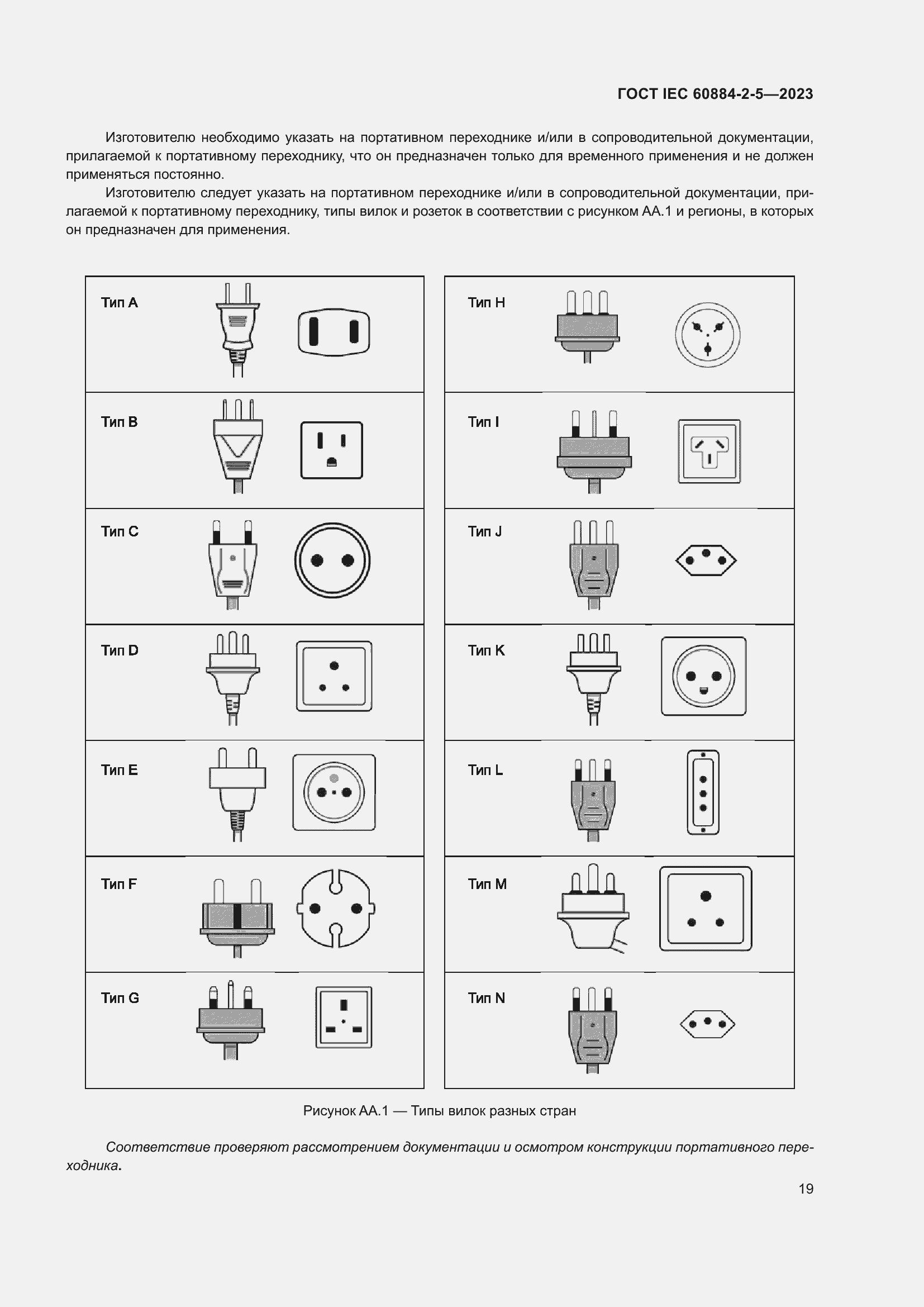 Страница 23 ГОСТ IEC 60884-2-5-2023