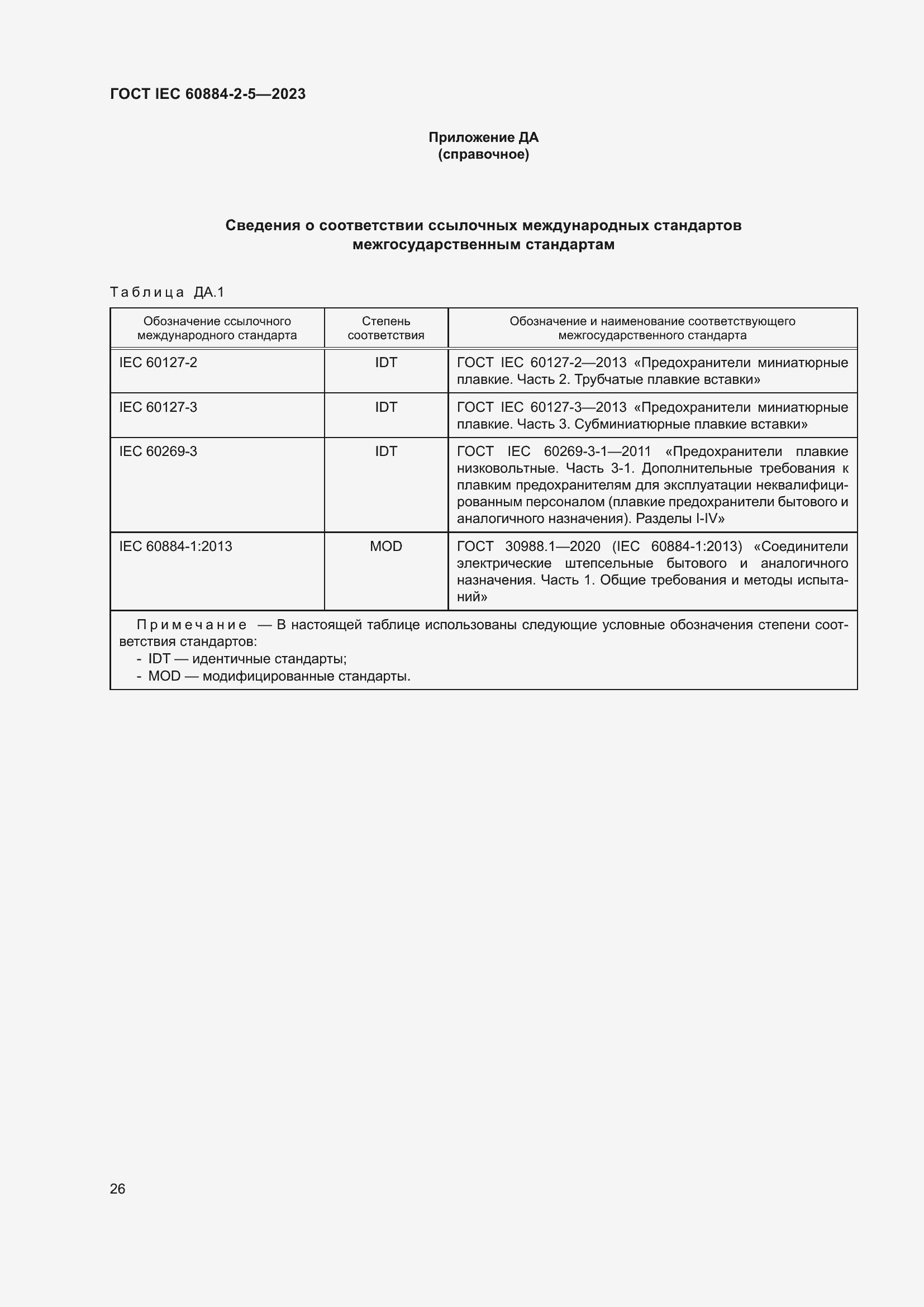 Страница 30 ГОСТ IEC 60884-2-5-2023