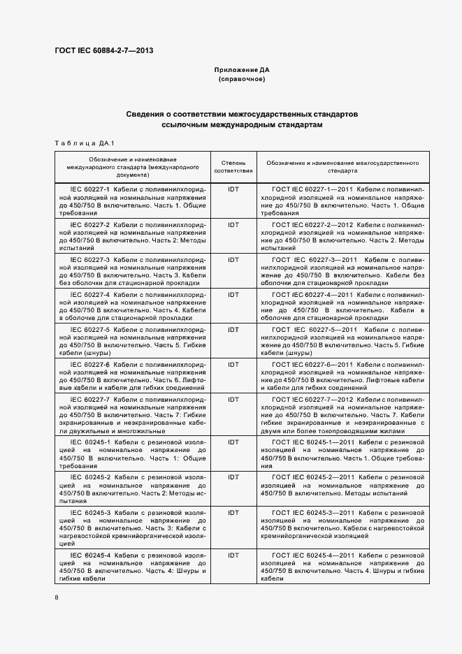 Страница 13 ГОСТ IEC 60884-2-7-2013