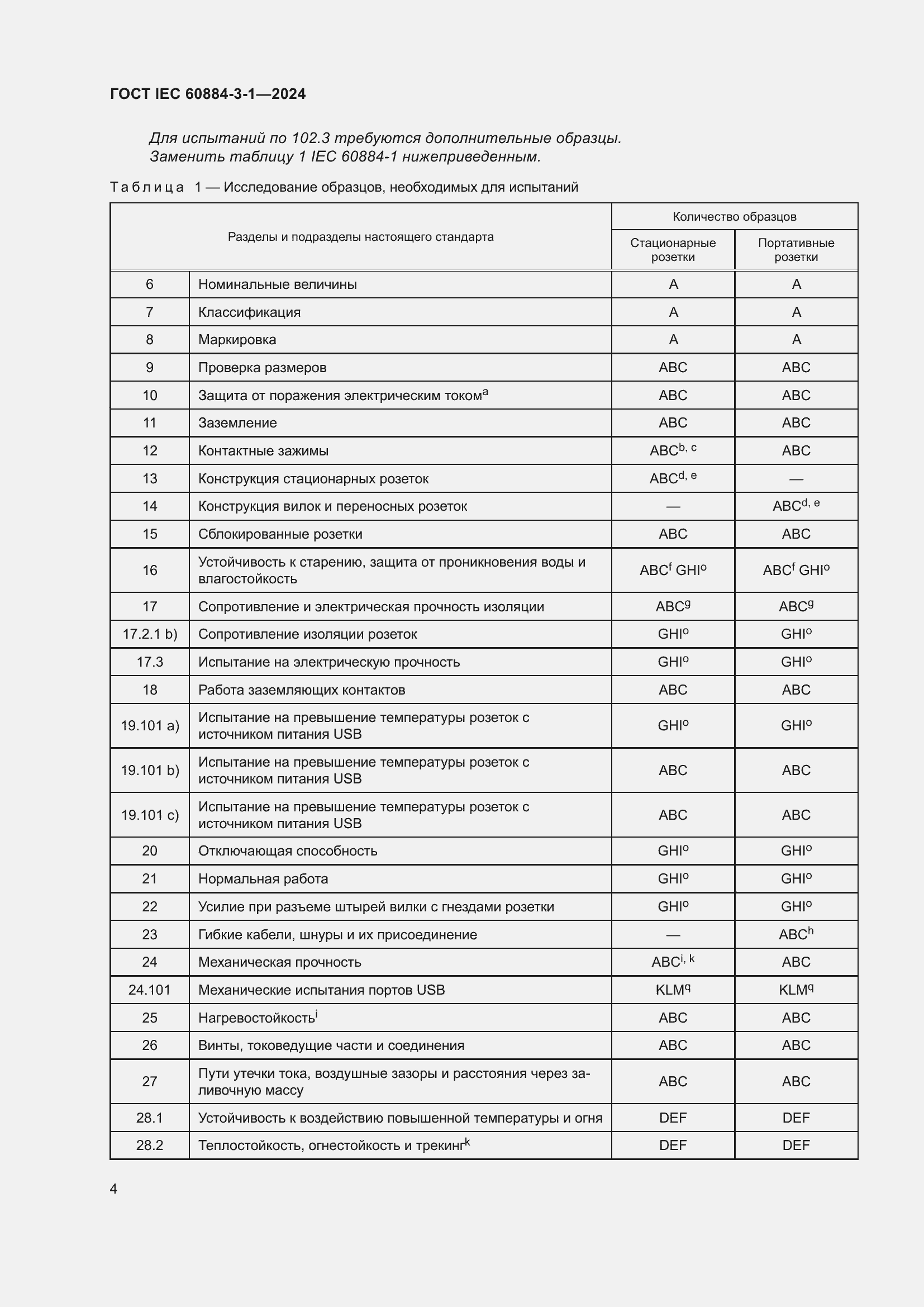 Страница 10 ГОСТ IEC 60884-3-1-2024