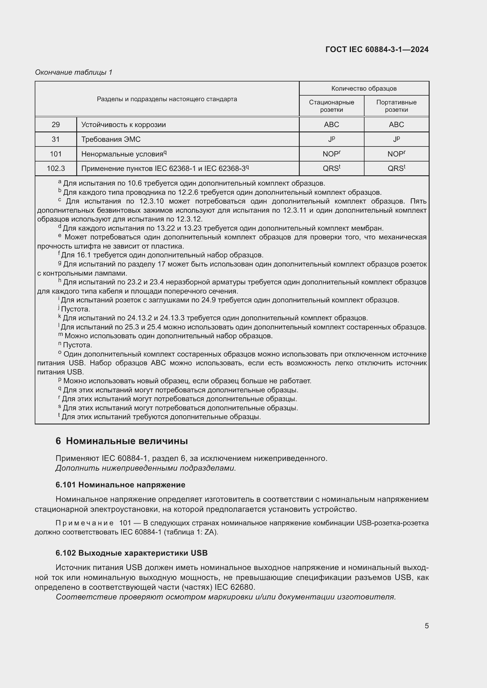 Страница 11 ГОСТ IEC 60884-3-1-2024