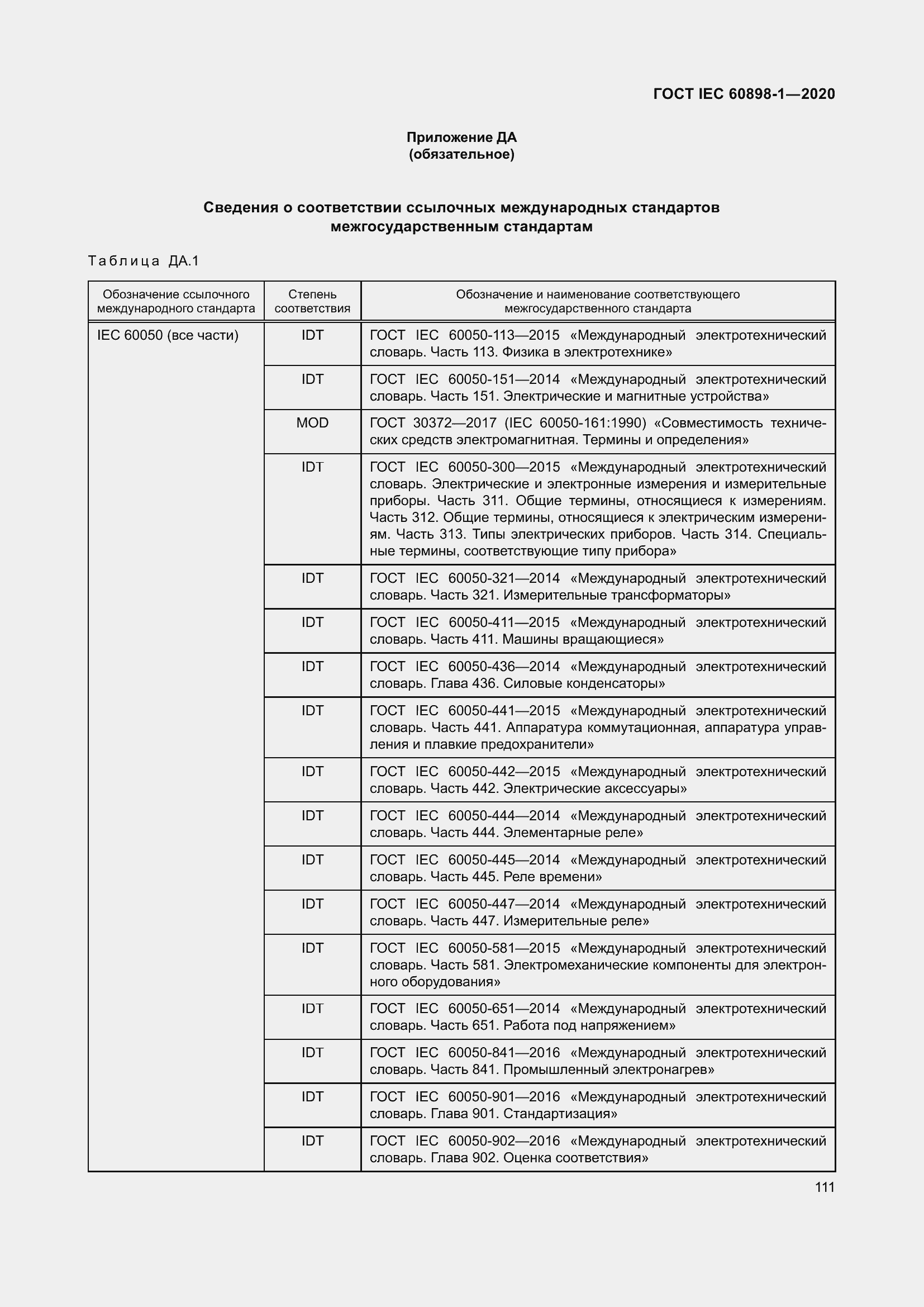 Страница 119 ГОСТ IEC 60898-1-2020