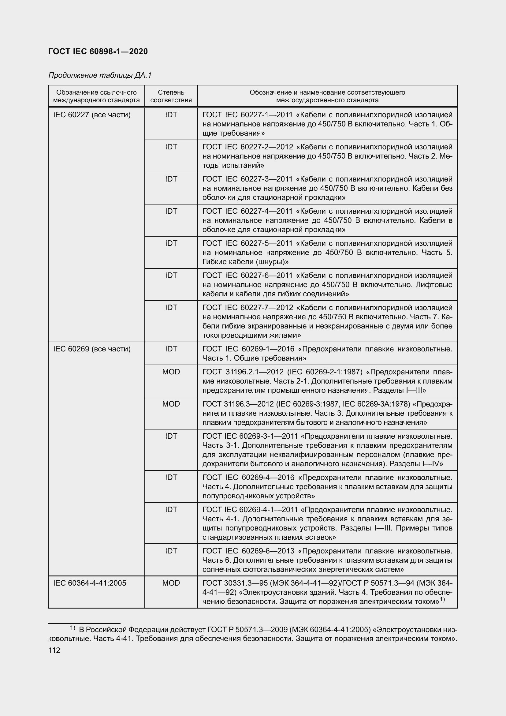 Страница 120 ГОСТ IEC 60898-1-2020