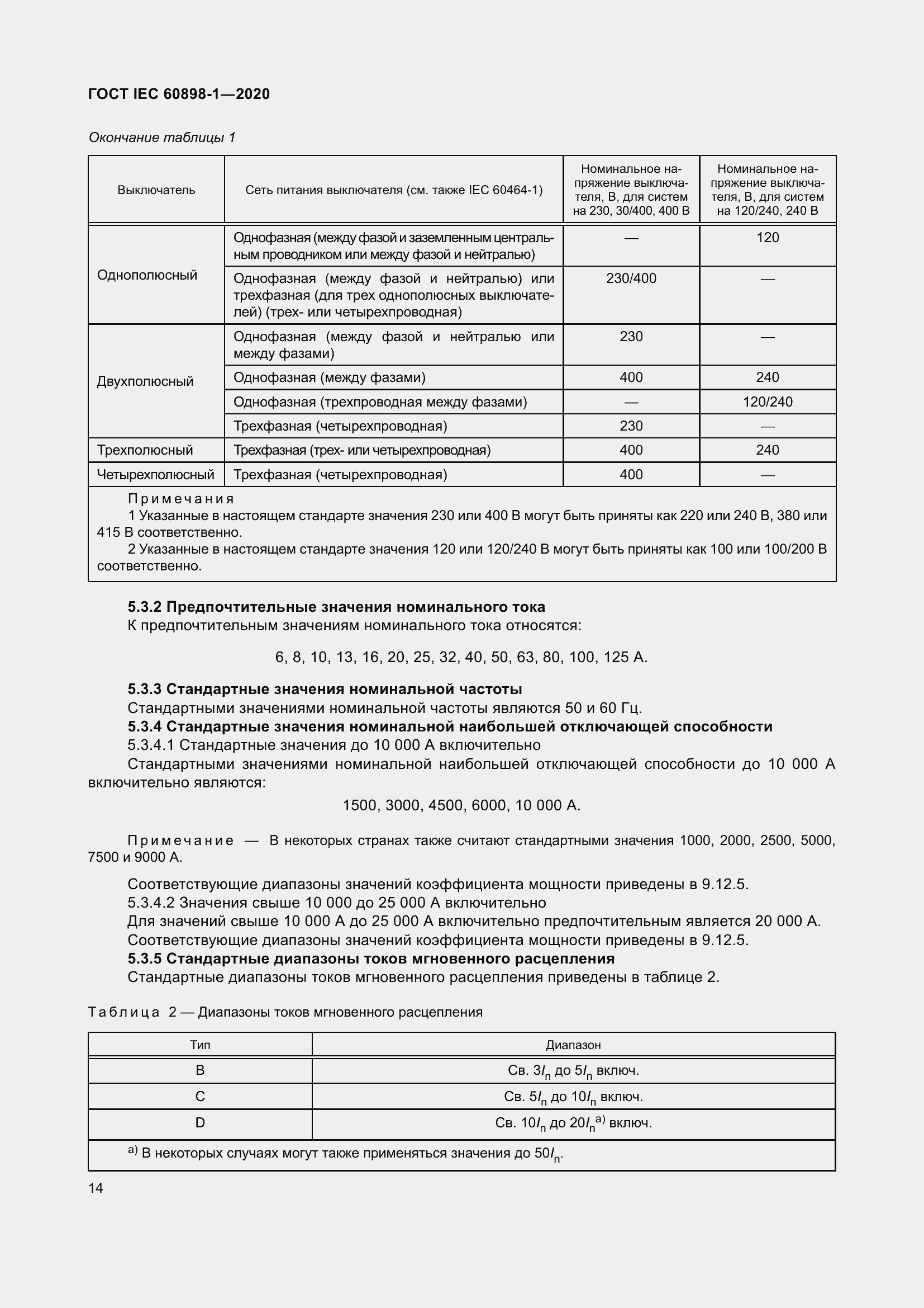 Страница 22 ГОСТ IEC 60898-1-2020