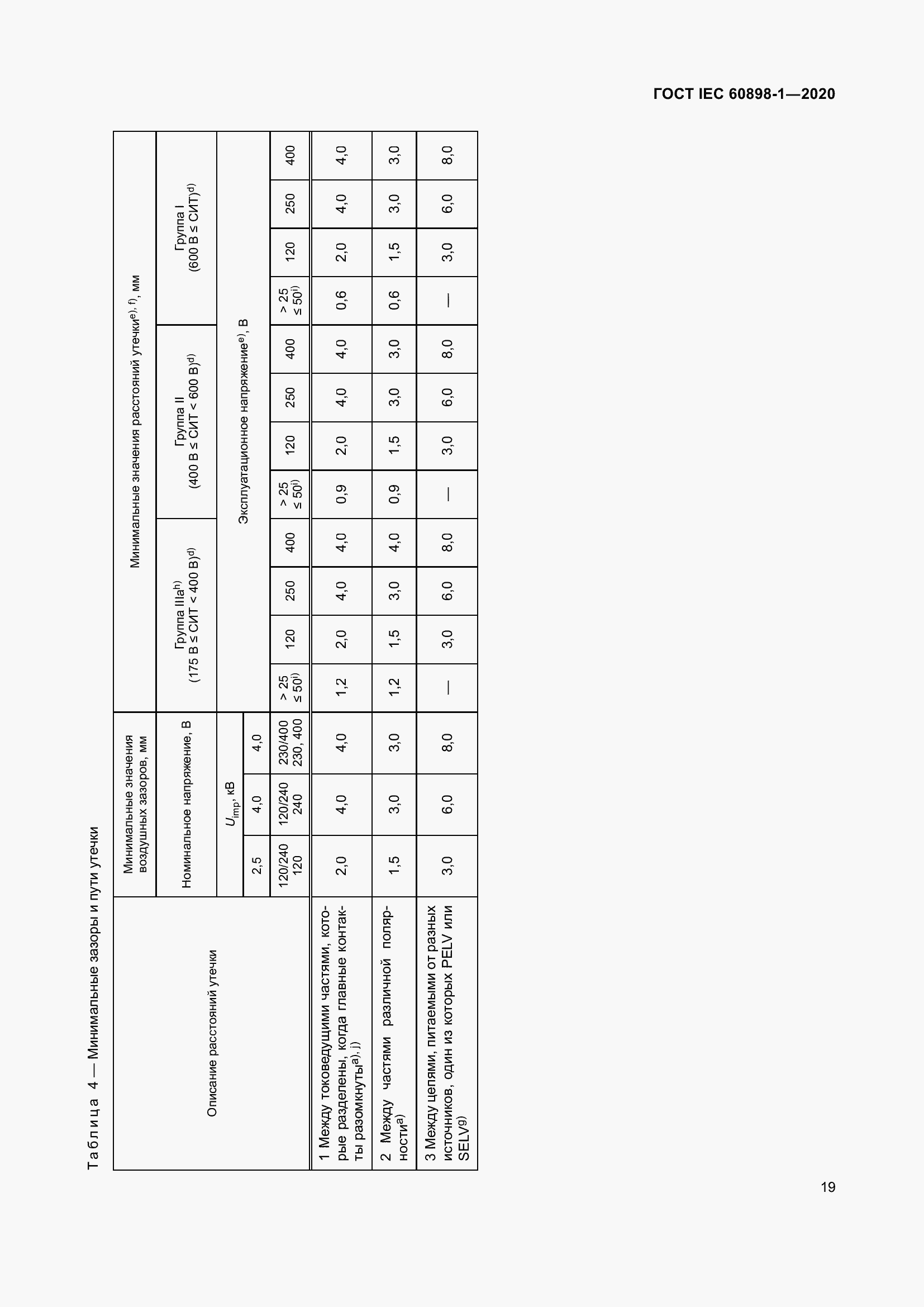Страница 27 ГОСТ IEC 60898-1-2020
