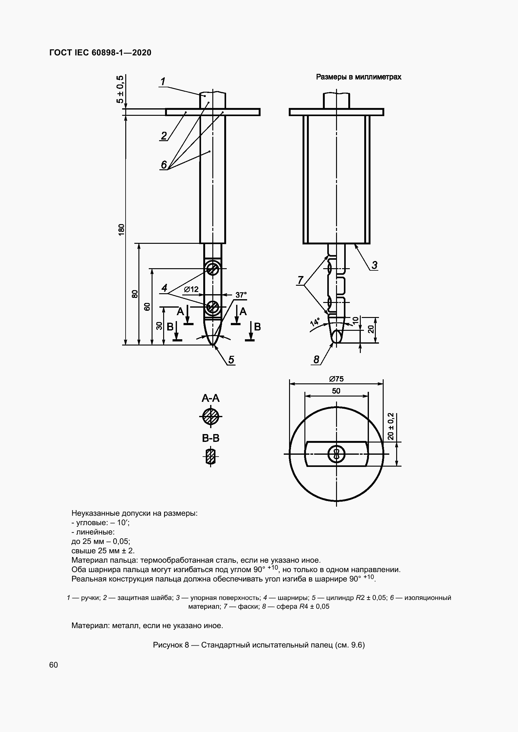 Страница 68 ГОСТ IEC 60898-1-2020