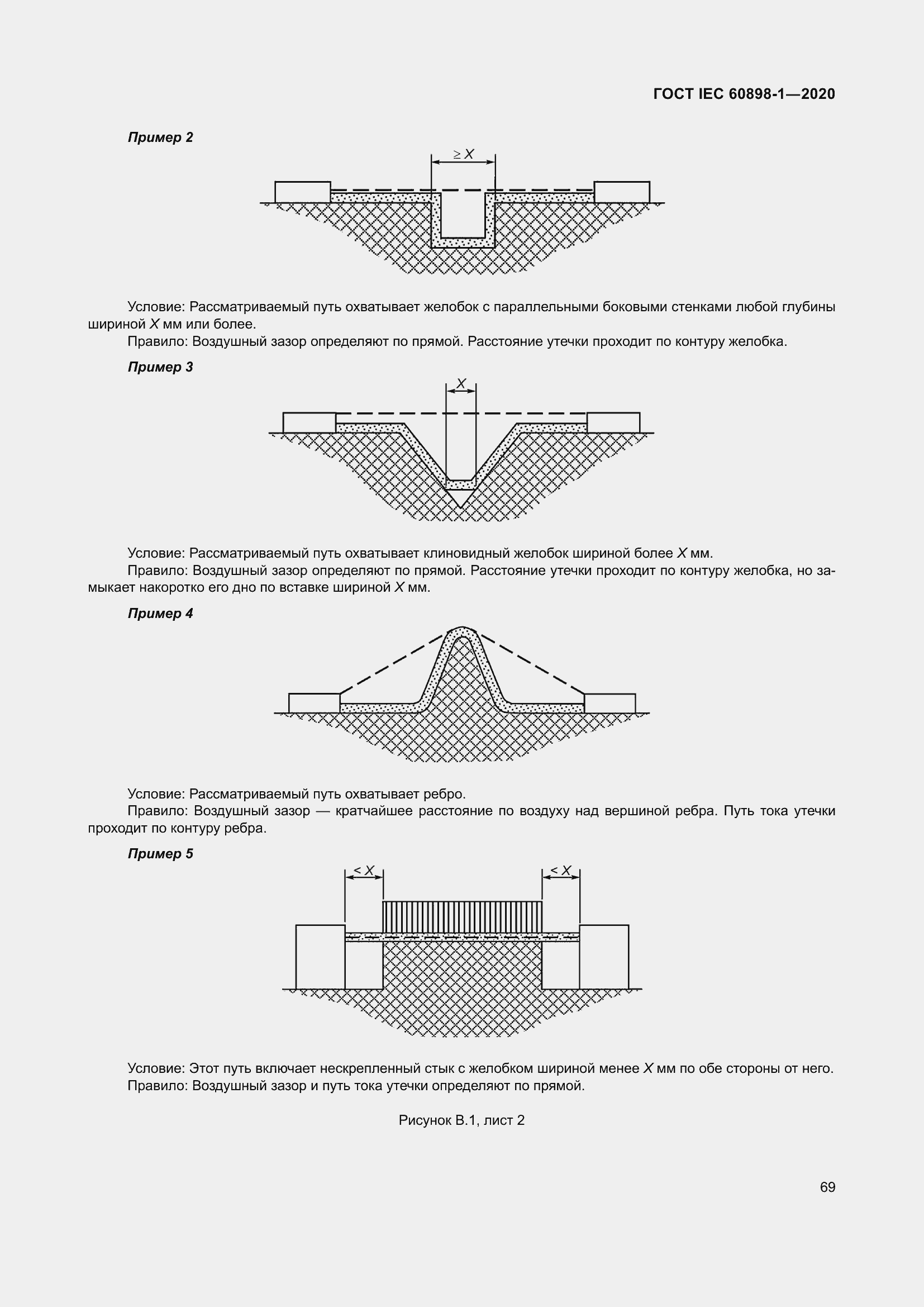 Страница 77 ГОСТ IEC 60898-1-2020