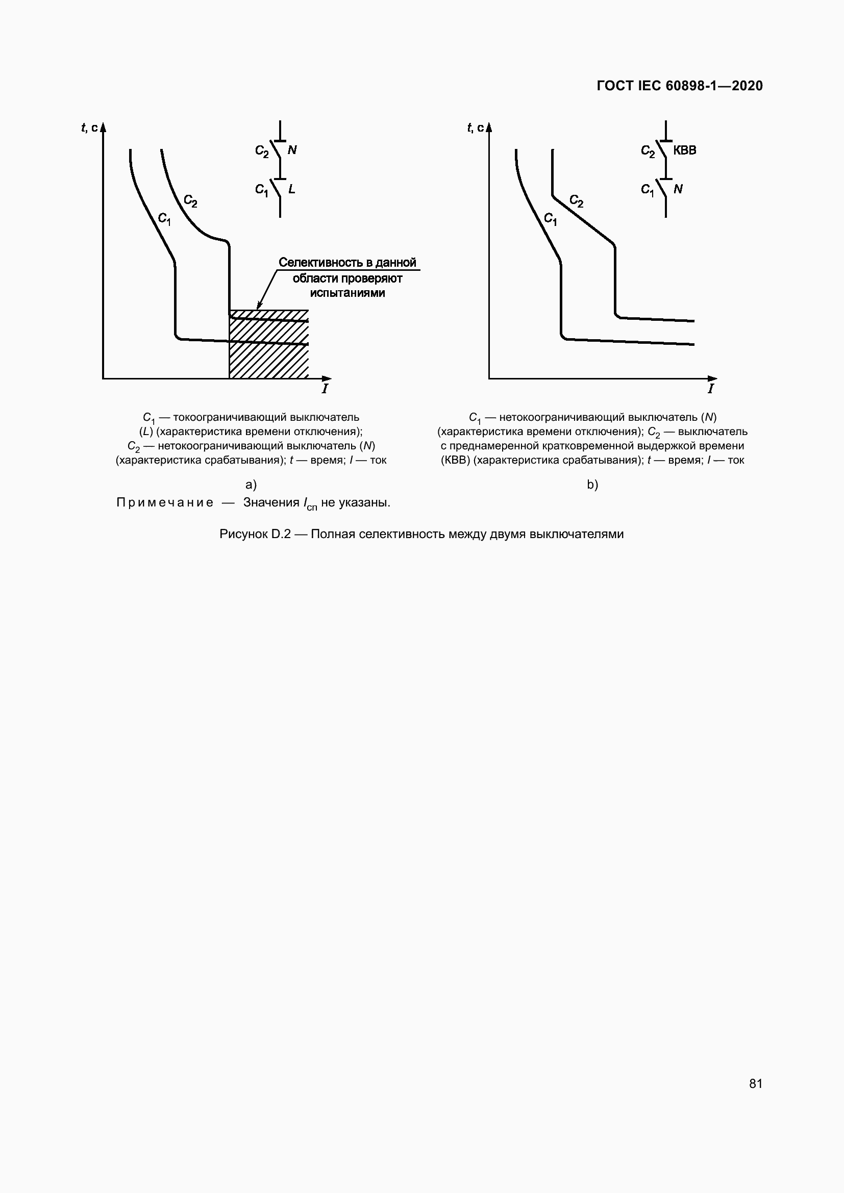 Страница 89 ГОСТ IEC 60898-1-2020