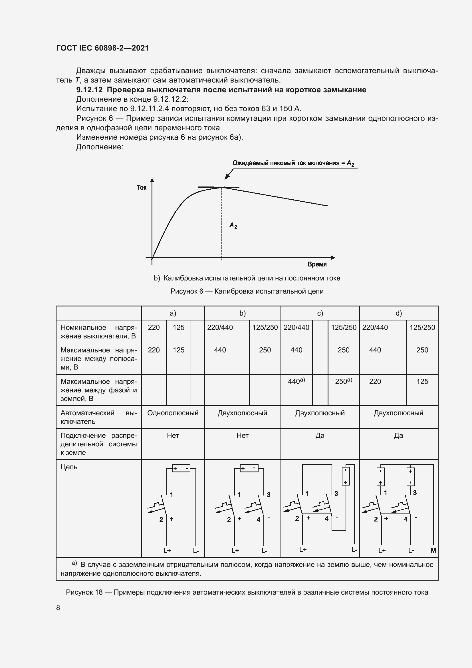Страница 15 ГОСТ IEC 60898-2-2021