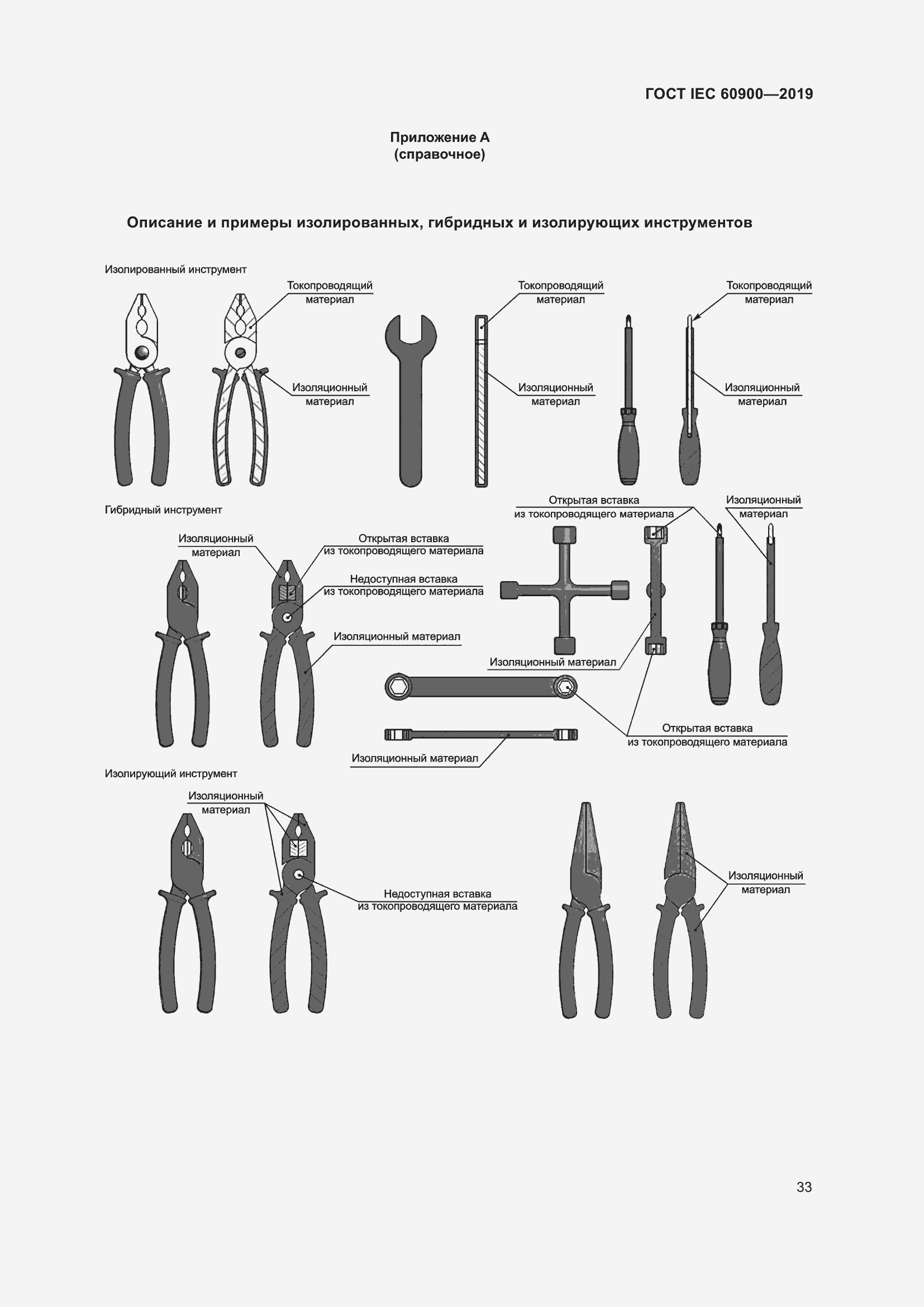 Страница 37 ГОСТ IEC 60900-2019